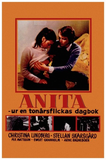 Nữ Thần Khát Tình (Anita, Swedish Nymphet) [1973]